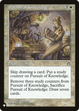 Pursuit of Knowledge (LIST-) - The List