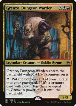 Grenzo, Dungeon Warden (A25-205) - Masters 25